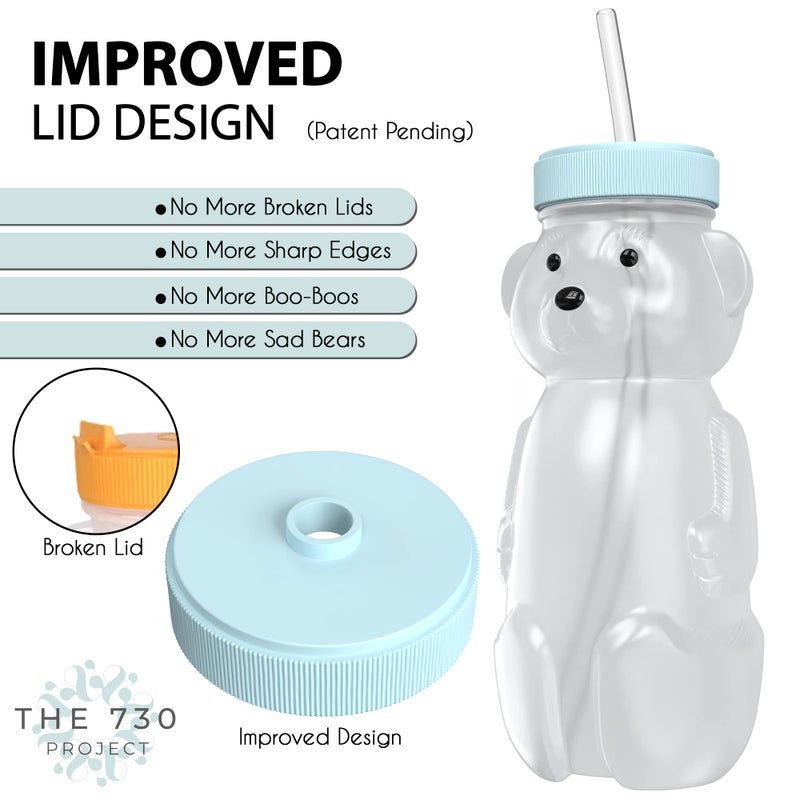 The 730 Project Honey Bear Straw Cup for Babies  8-oz Honey Bear Cup with Lid  3-Pack Therapy Learning Honeybear Straw Cup  Baby Honey Bear Bottle Set  Blizzard AQUA - Image 2